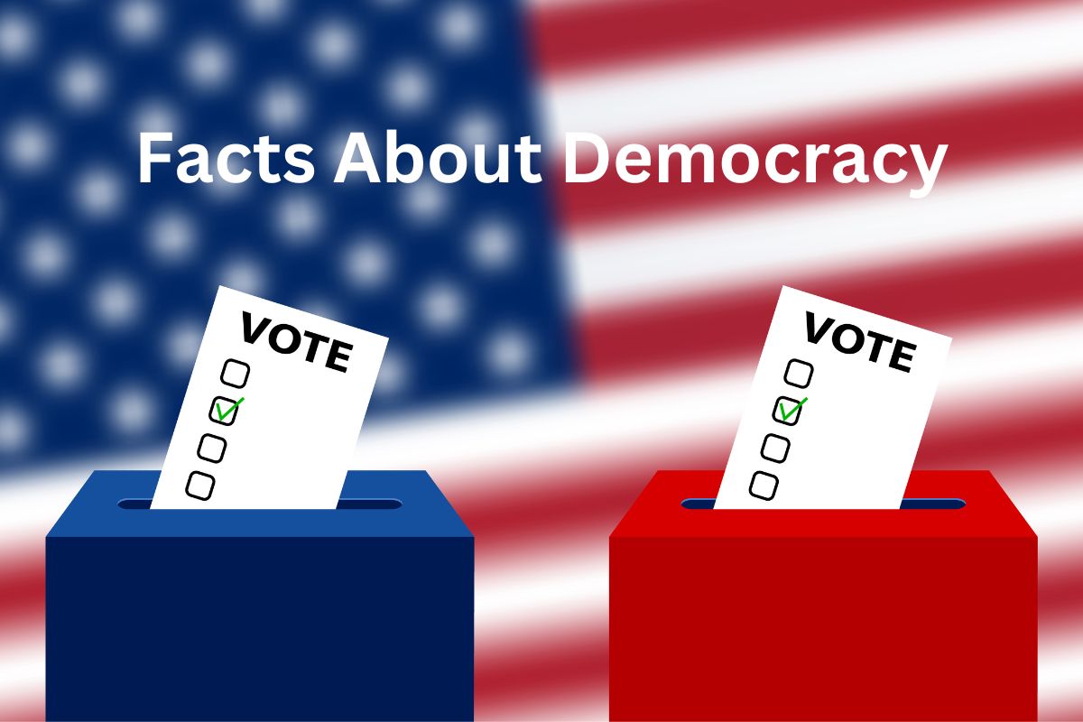 Facts about Democracy