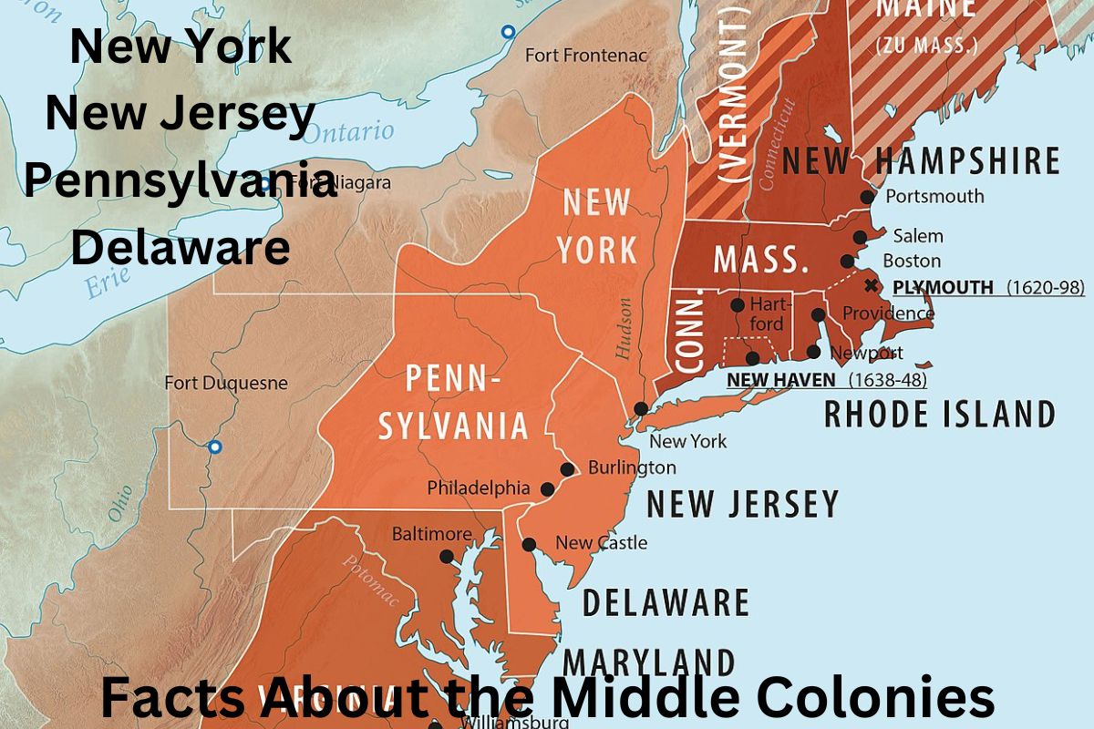 Facts About the Middle Colonies