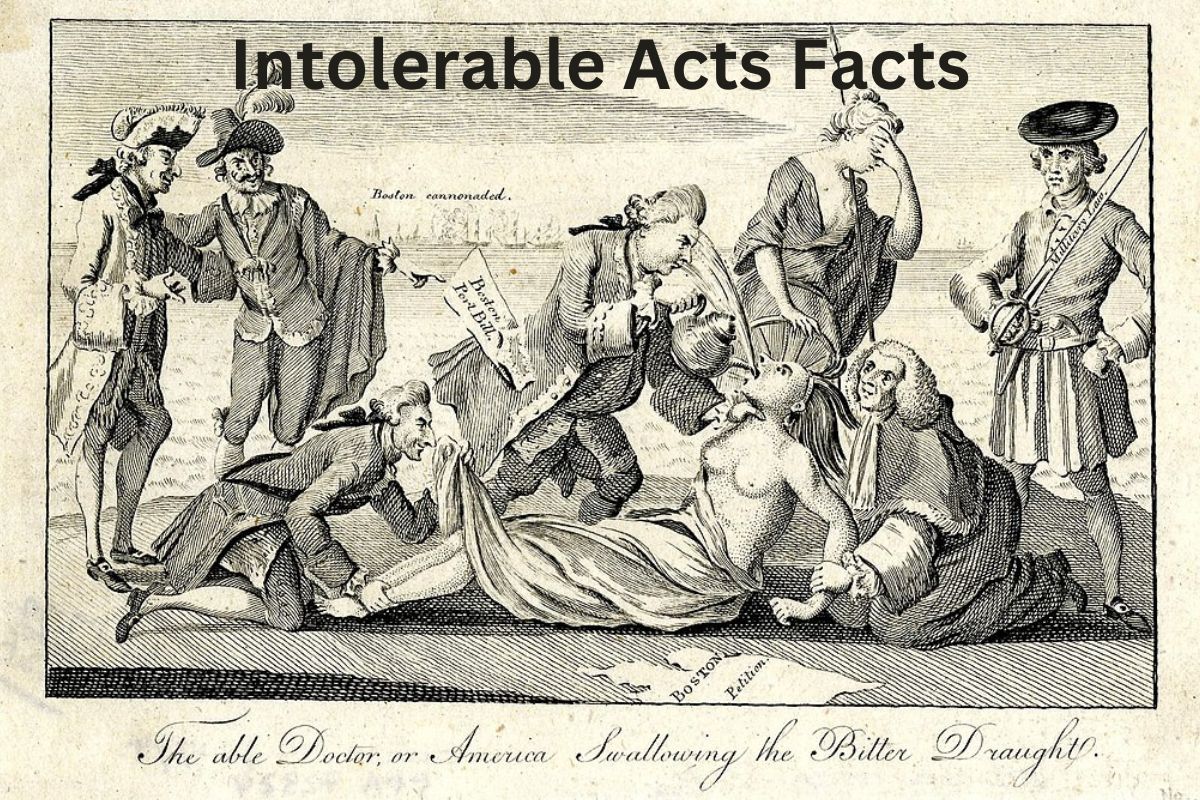 Intolerable Acts Facts