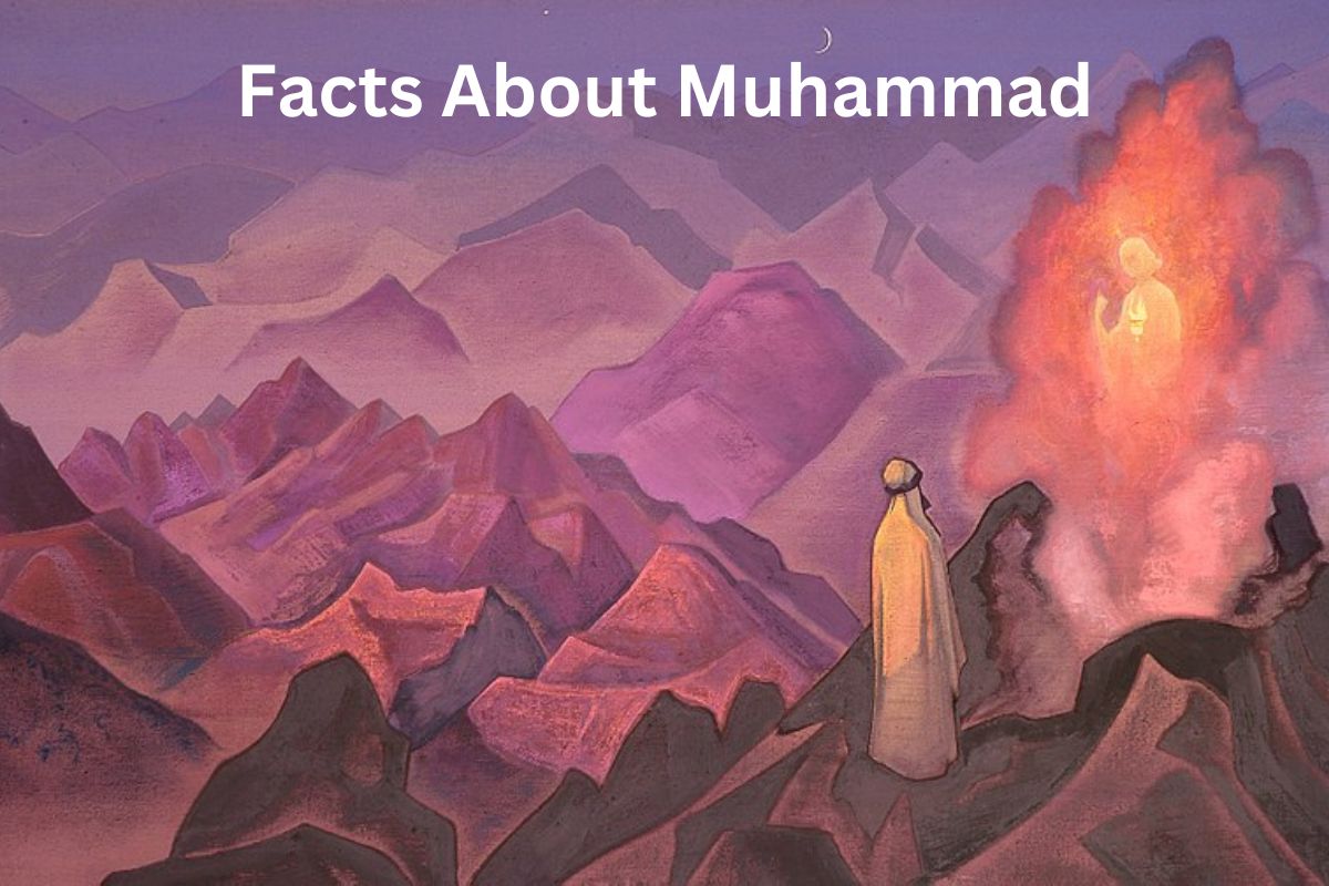 Facts About Muhammad