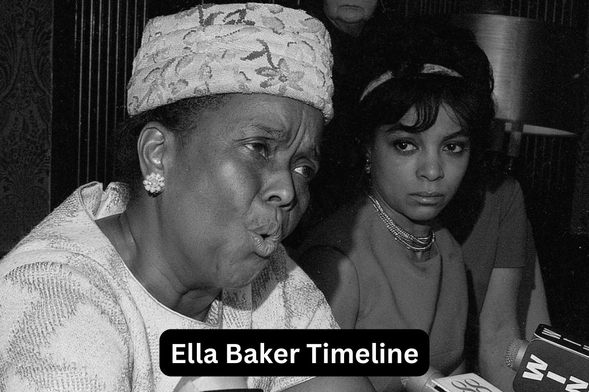 Ella Baker Timeline