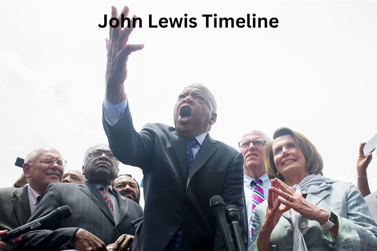 John Lewis Timeline