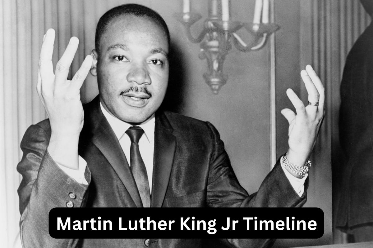 Martin Luther King Jr Timeline