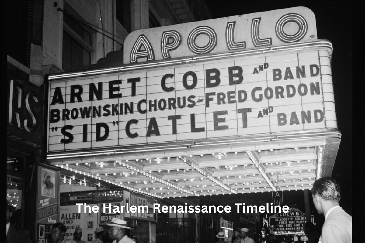 The Harlem Renaissance Timeline