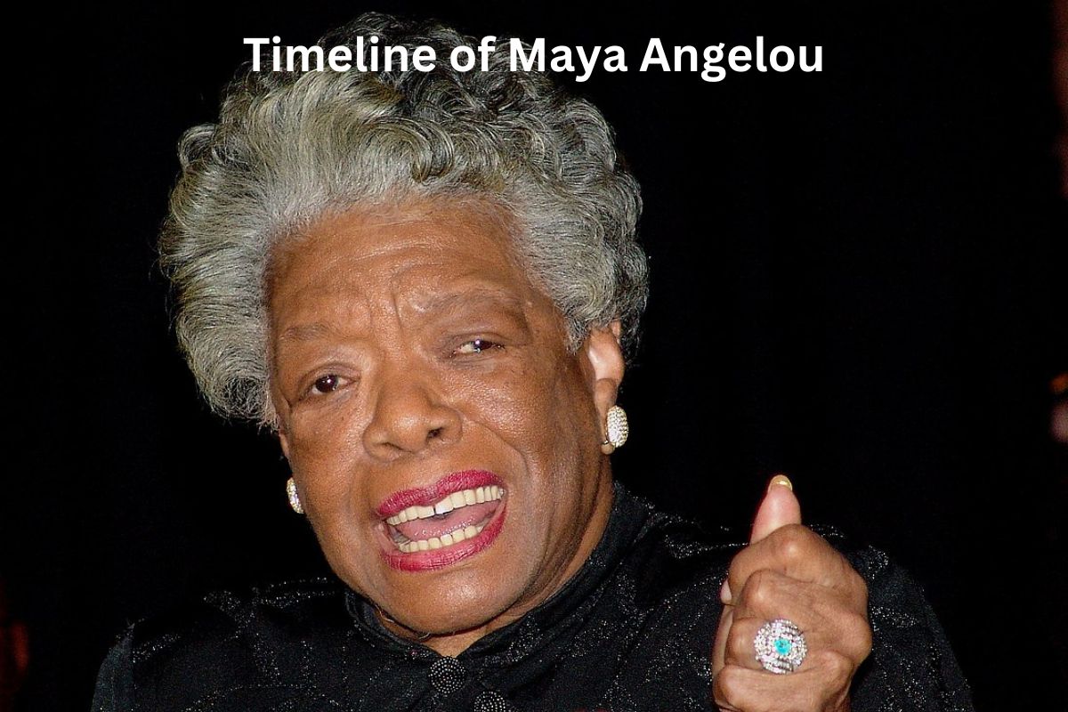 Timeline of Maya Angelou