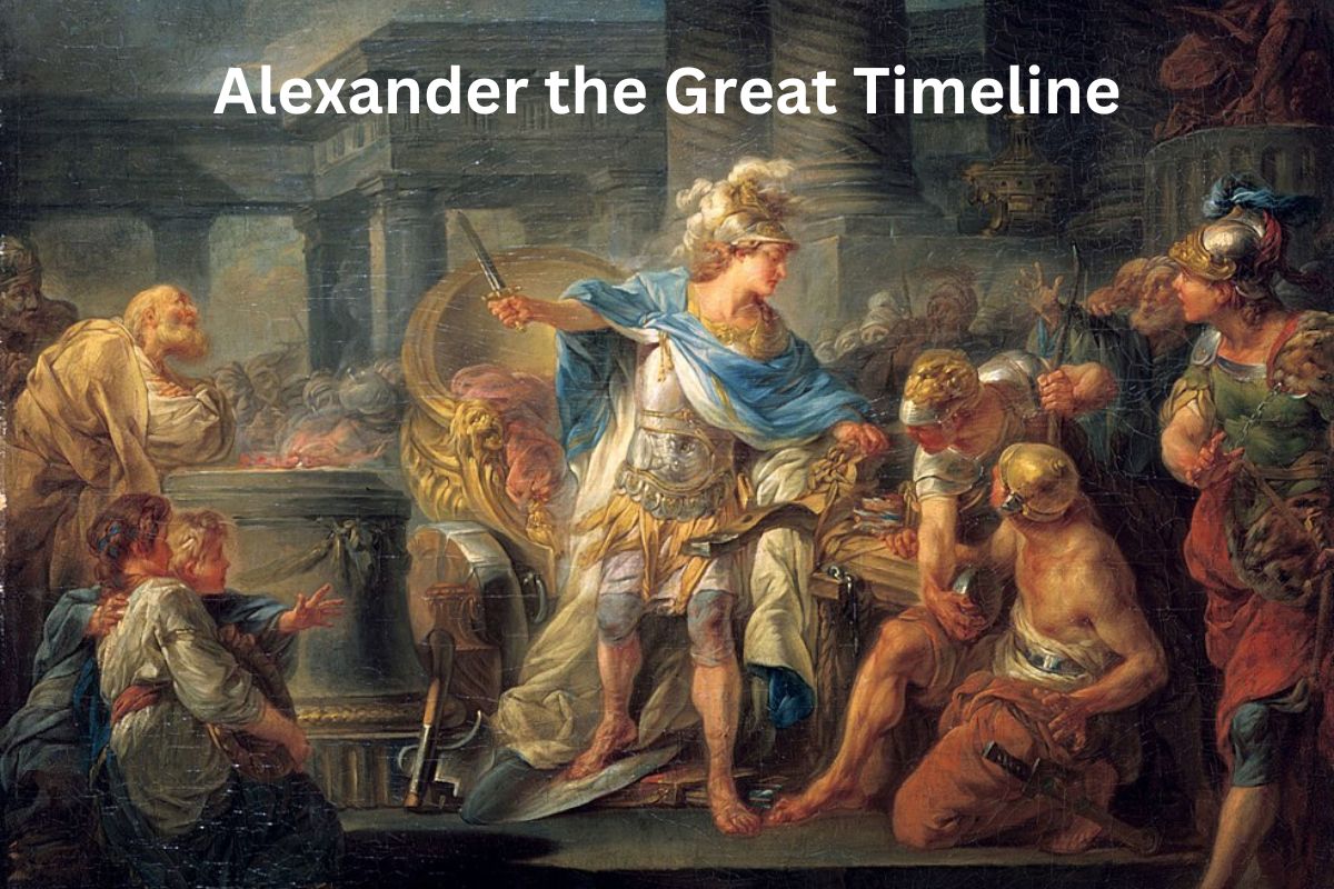 Alexander the Great Timeline