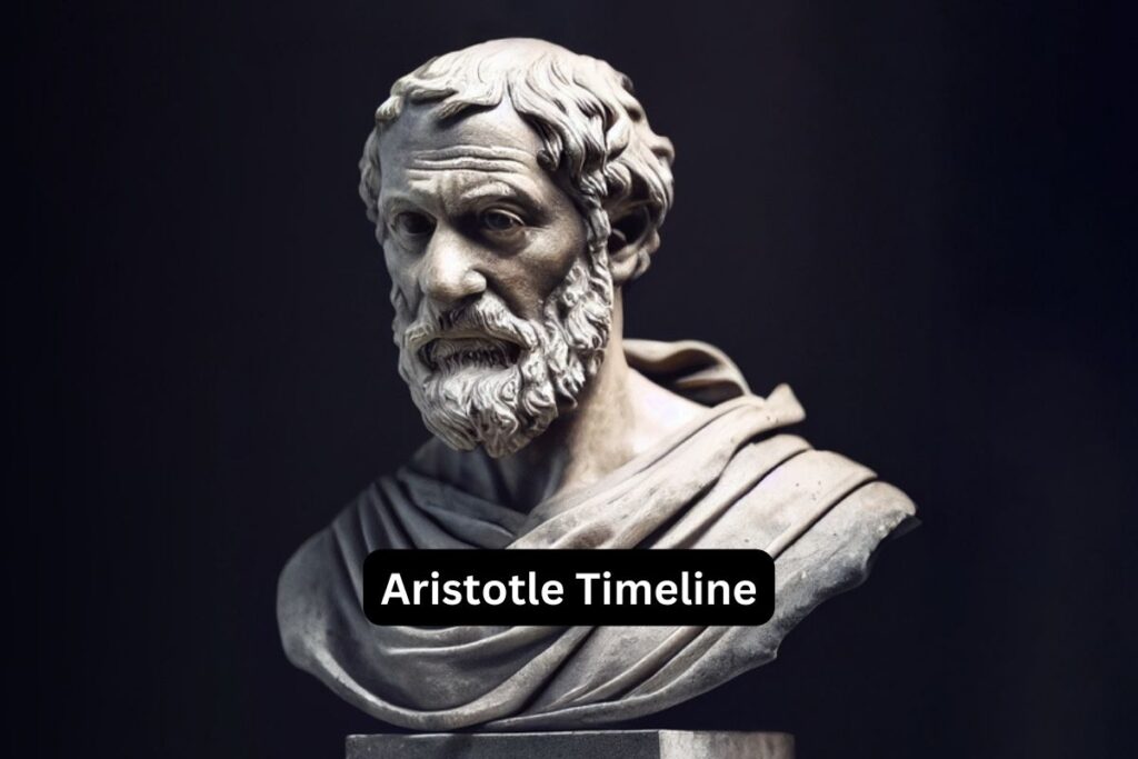 Aristotle Timeline Have Fun With History