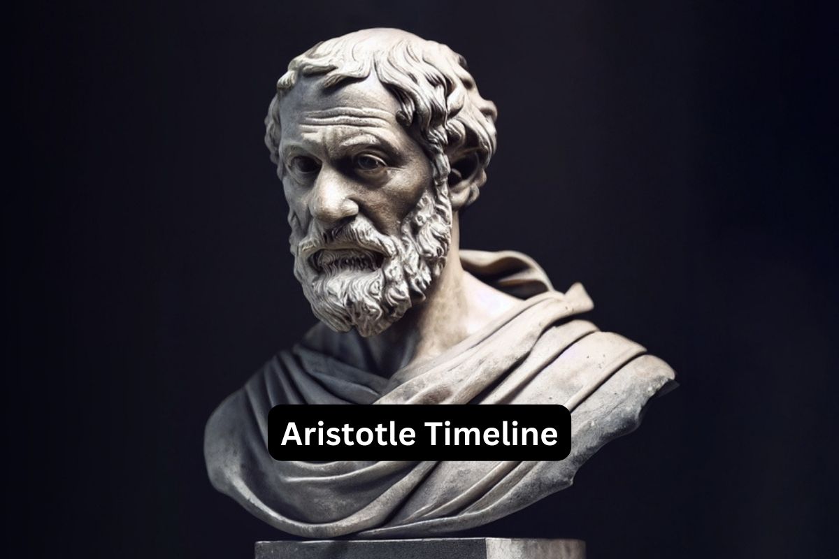 Aristotle Timeline