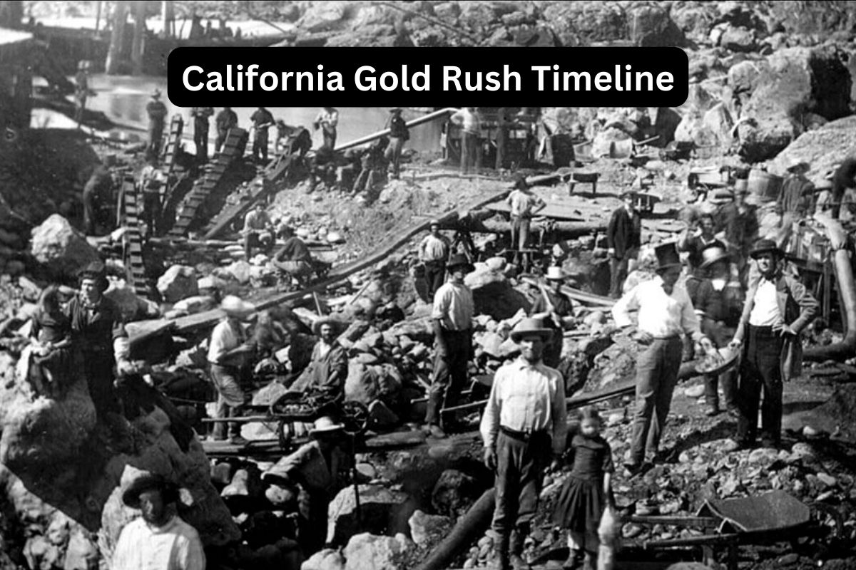 California Gold Rush Timeline