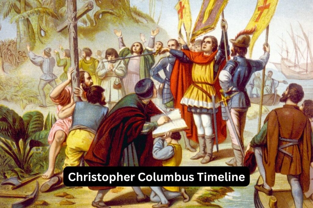 Christopher columbus timeline have fun with history