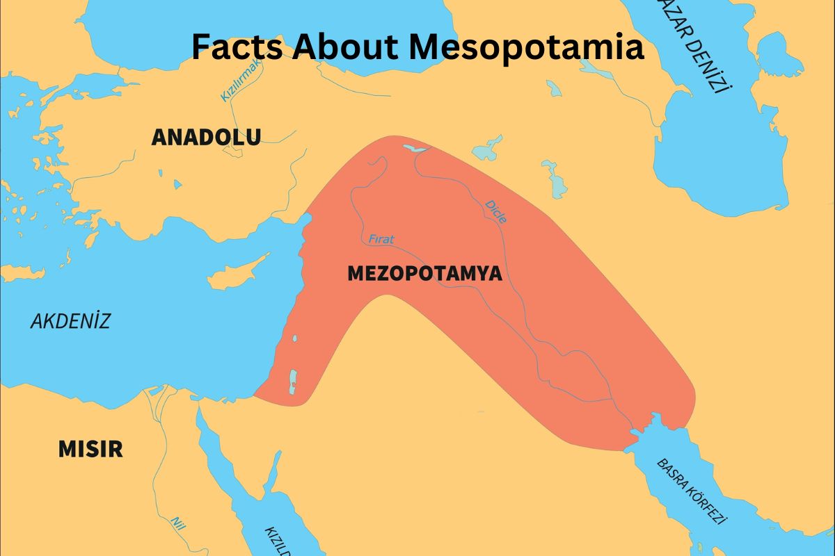 Facts About Mesopotamia