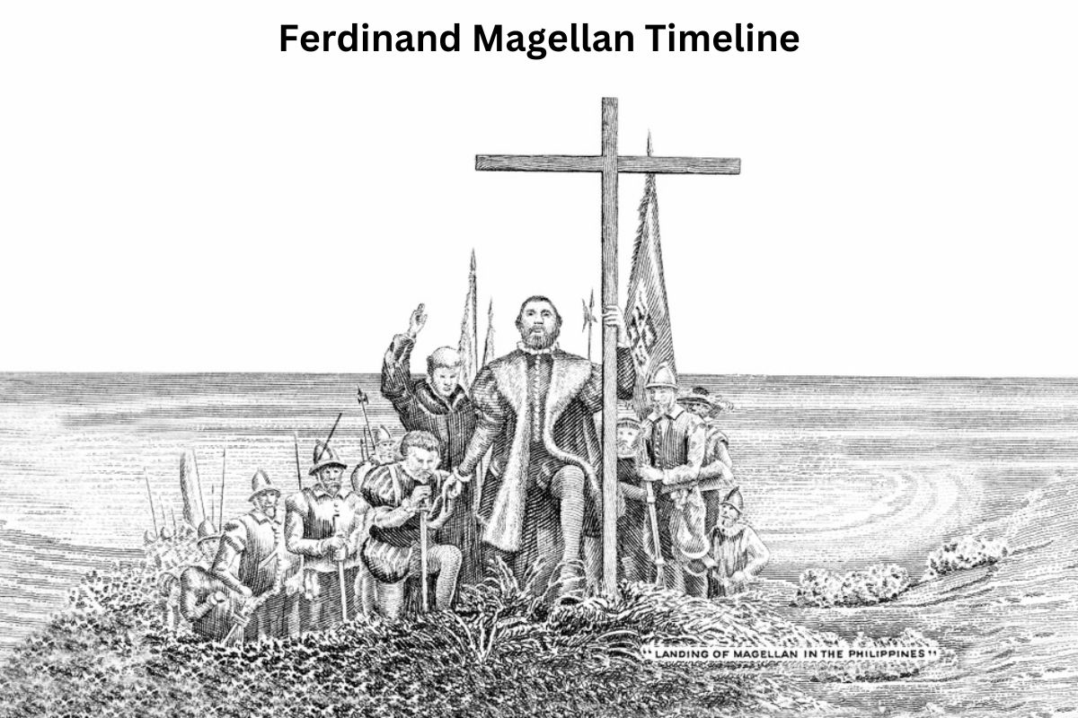 Ferdinand Magellan Timeline