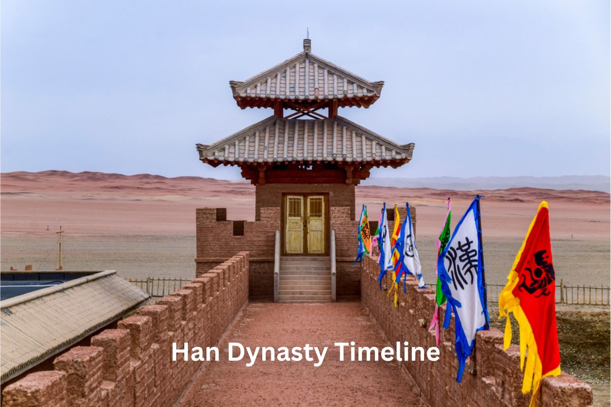 Han Dynasty Timeline