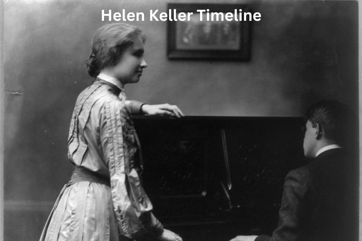 Helen Keller Timeline