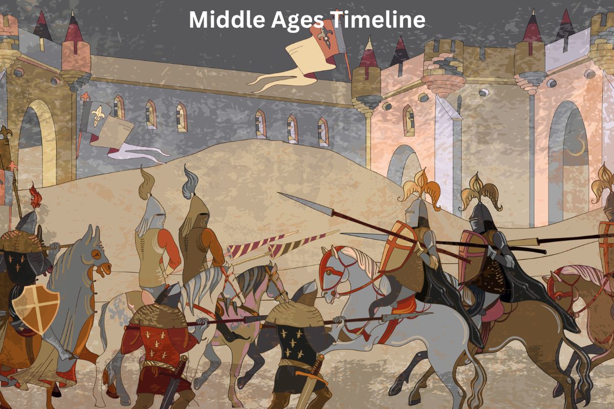 Middle Ages Timeline