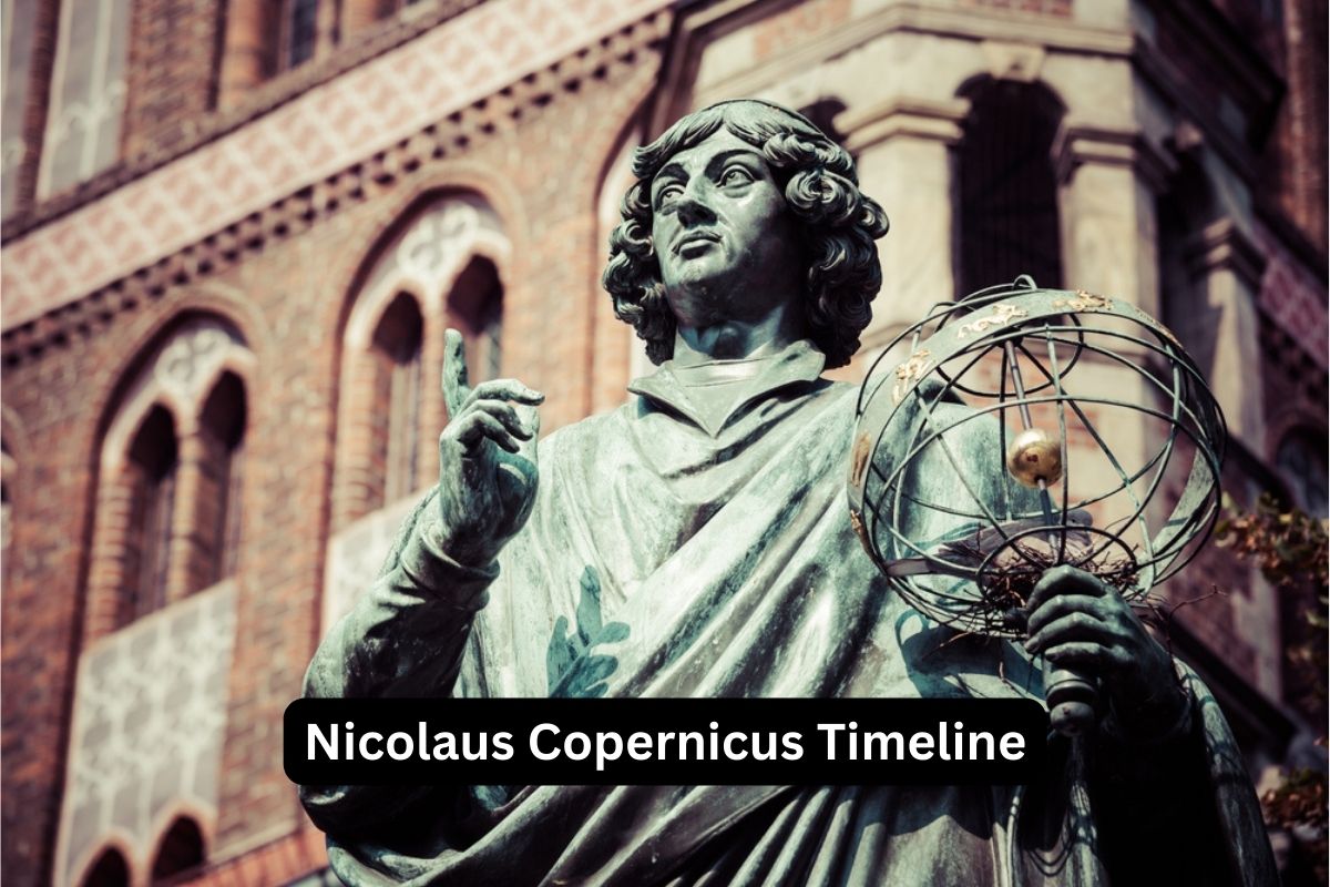 Nicolaus Copernicus Timeline