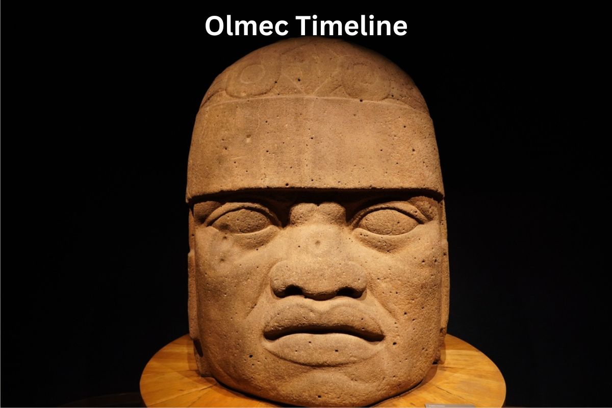 Olmec Timeline Have Fun With History