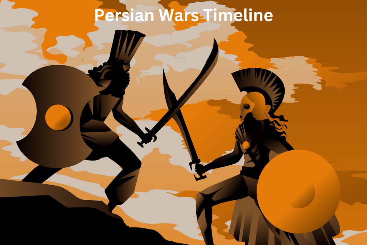 Persian Wars Timeline