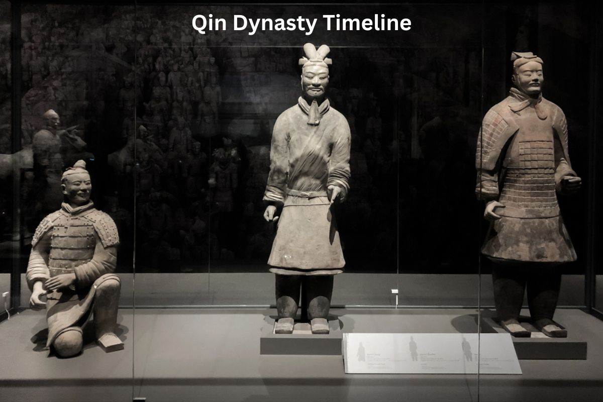 Qin Dynasty Timeline