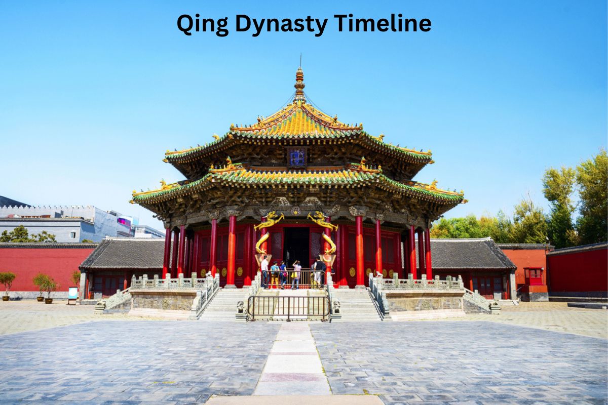 Qing Dynasty Timeline
