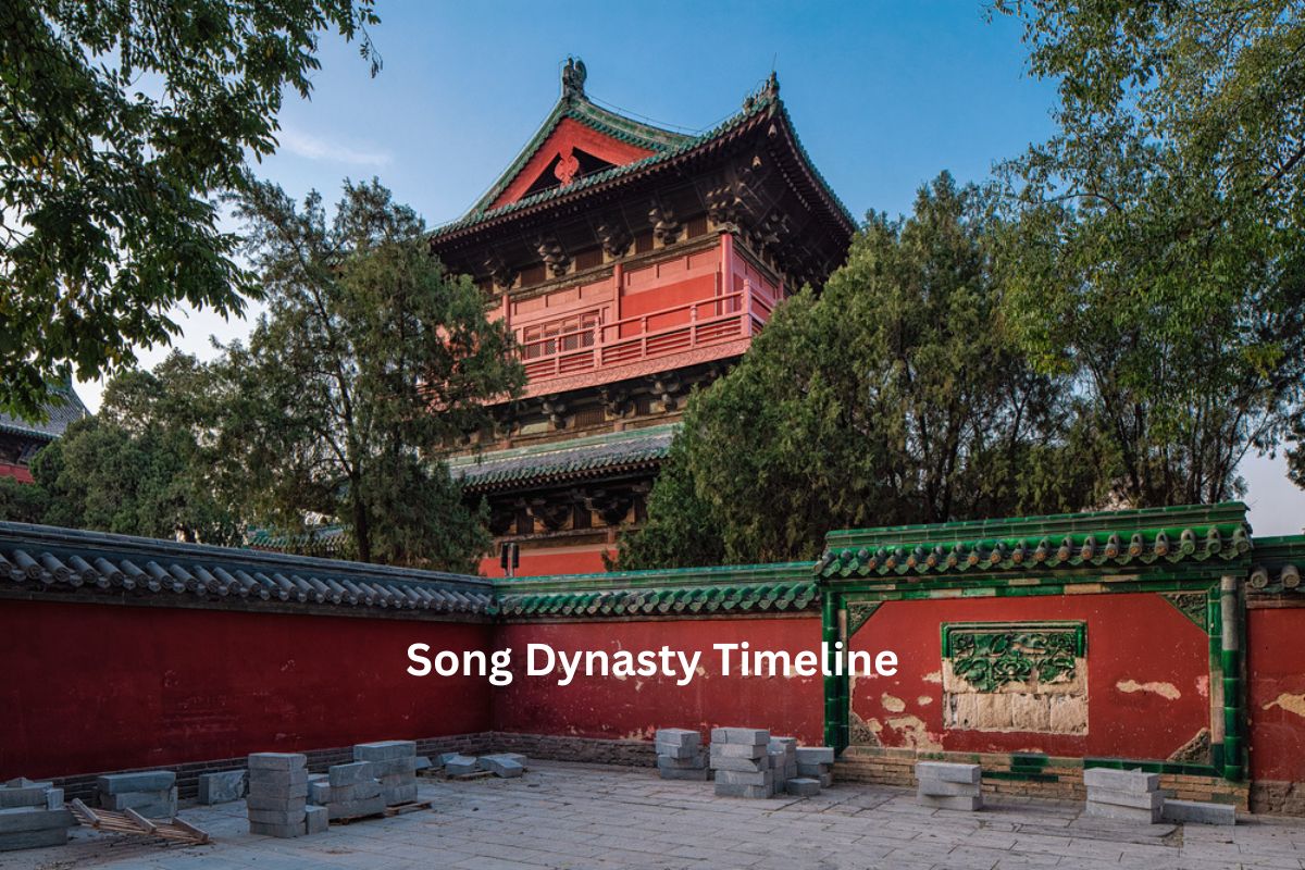 Song Dynasty Timeline