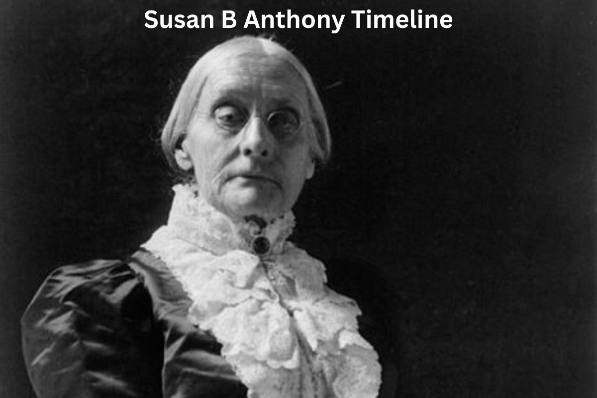 Susan B Anthony Timeline