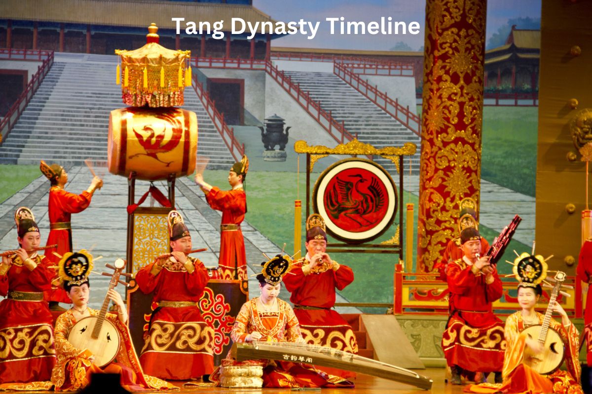 Tang Dynasty Timeline