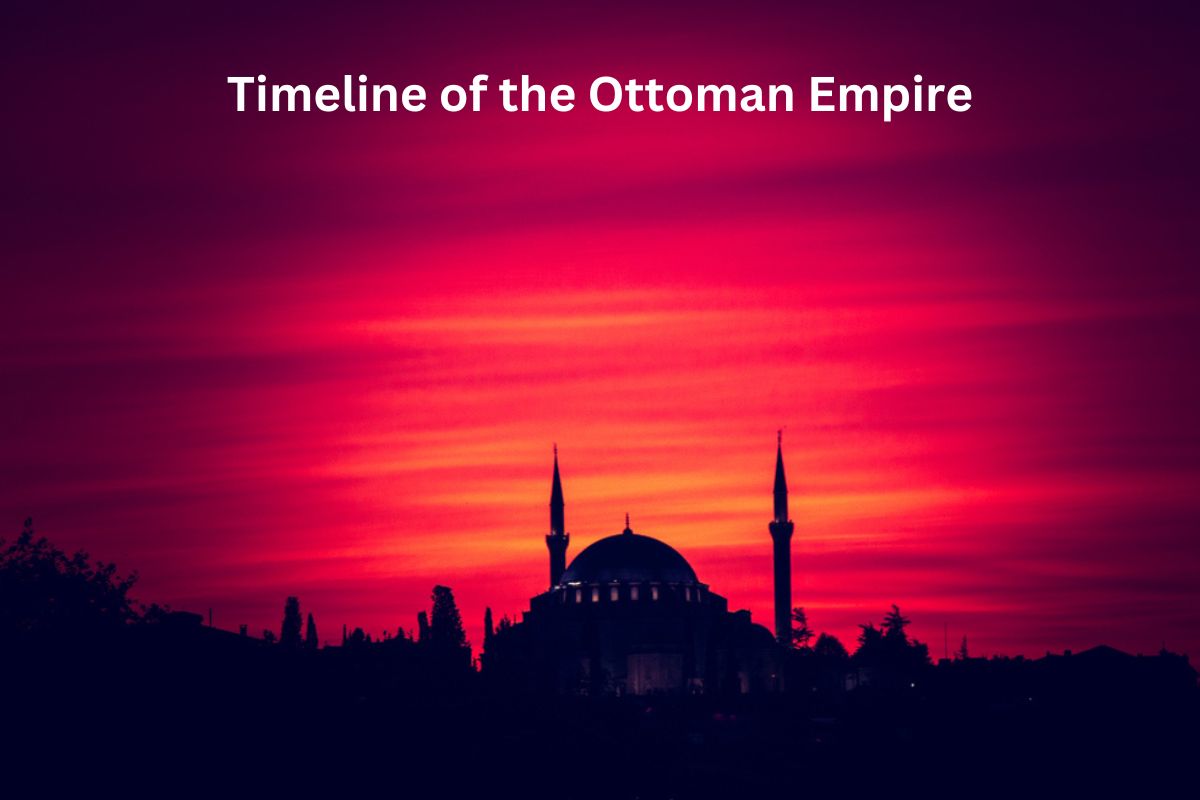 The Development and Contributions of the Ottoman, Safavid, and