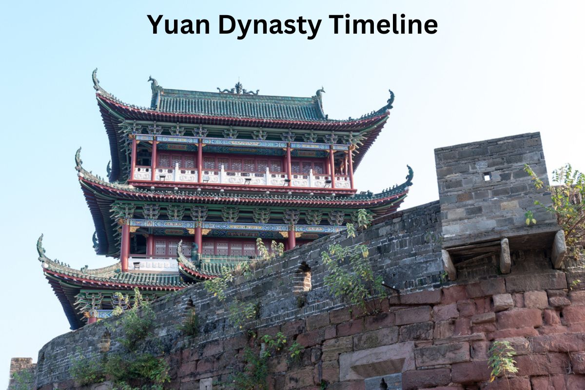 yuan dynasty timeline