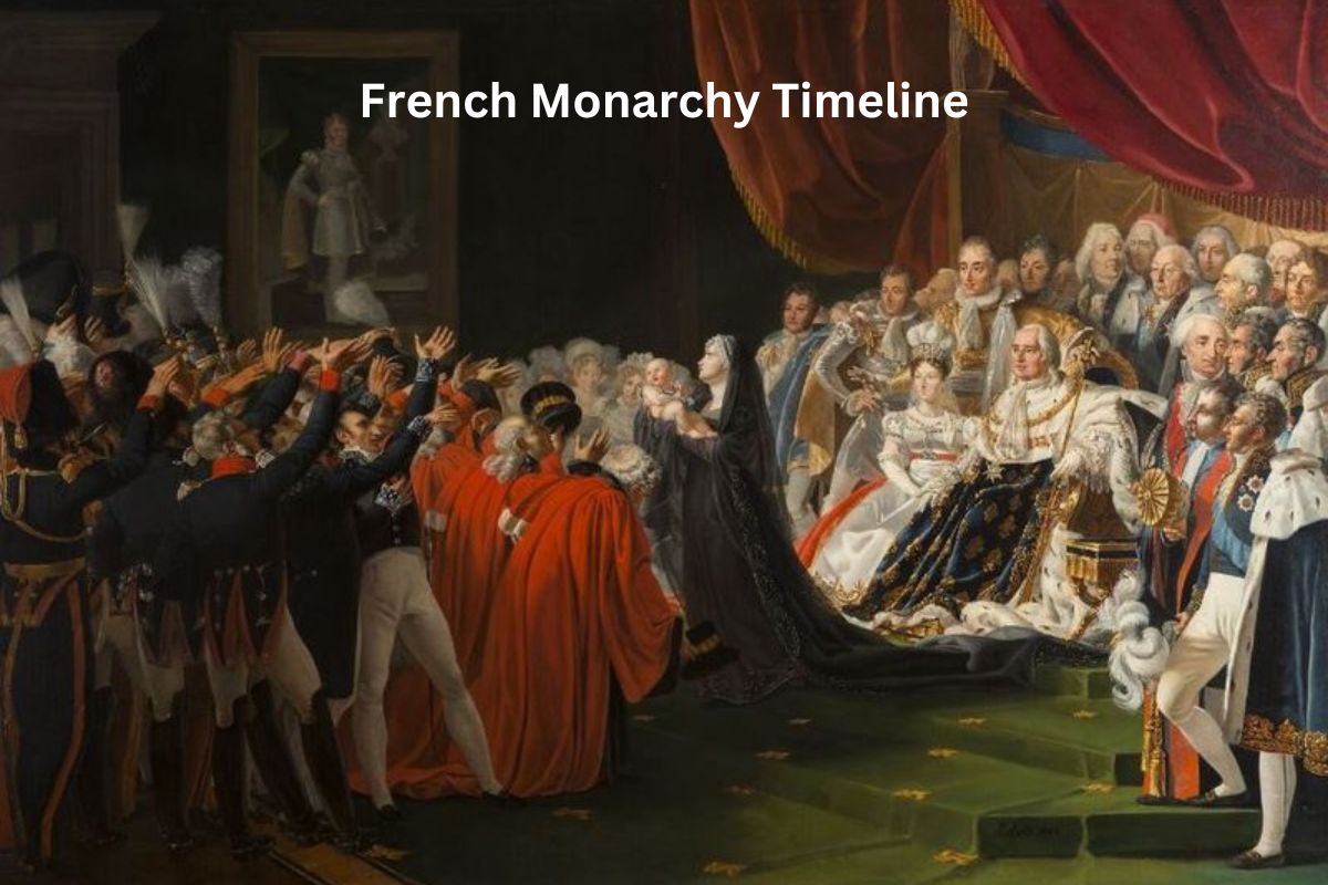 French Monarchy Timeline