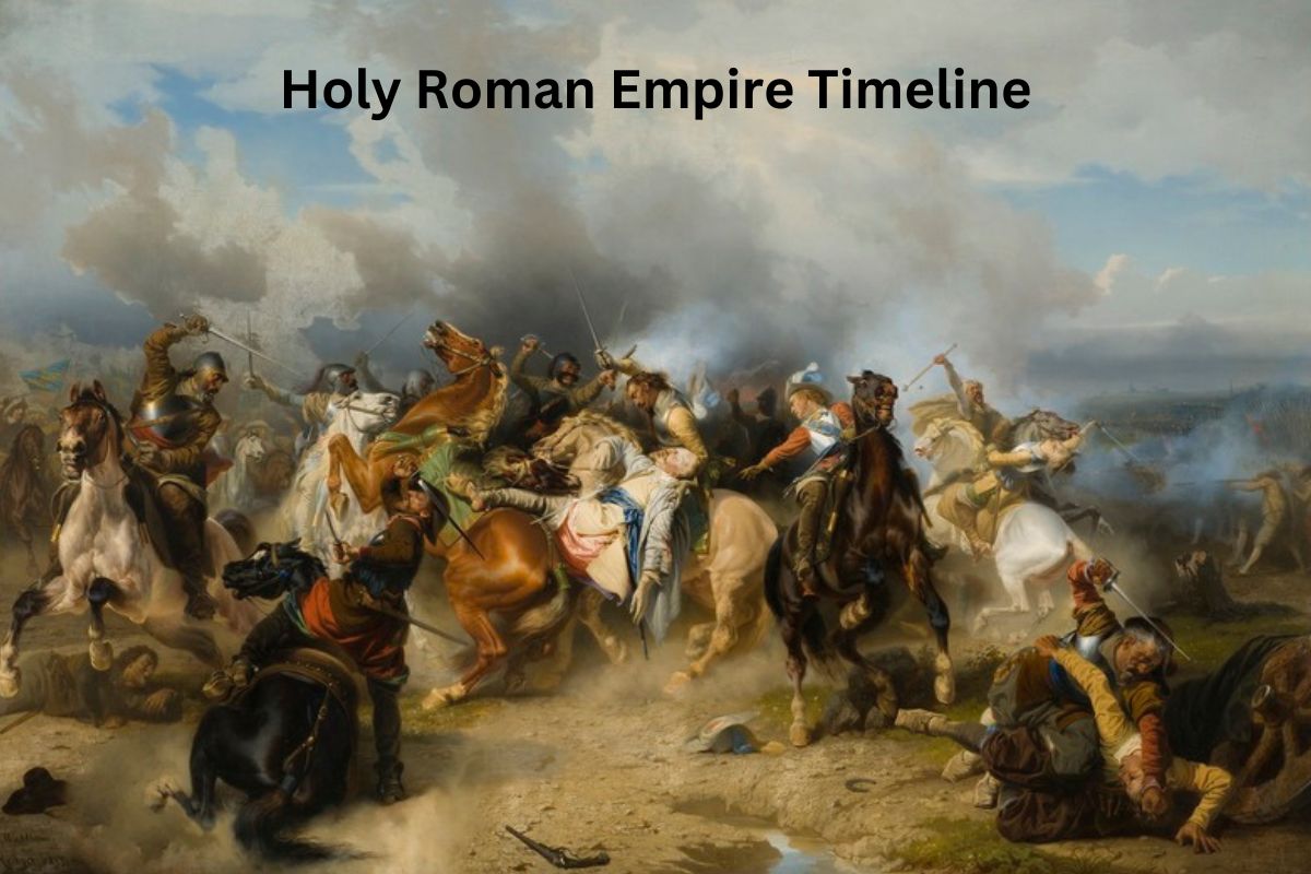 Holy Roman Empire Timeline