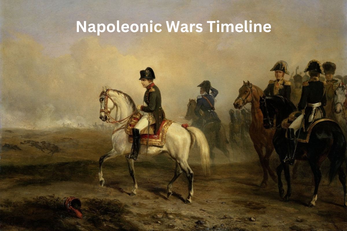 Napoleonic Wars Timeline