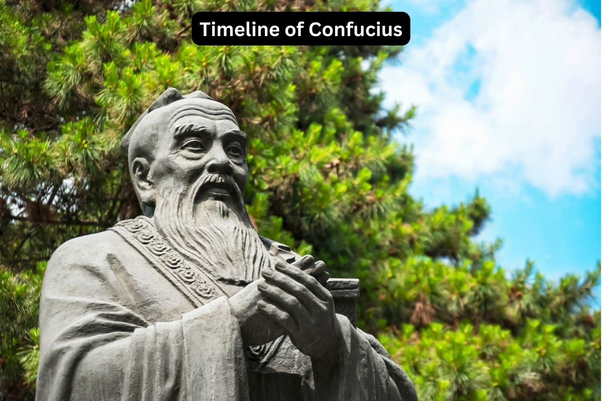 Timeline of Confucius