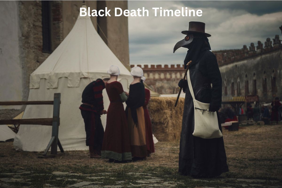 Black Death Timeline