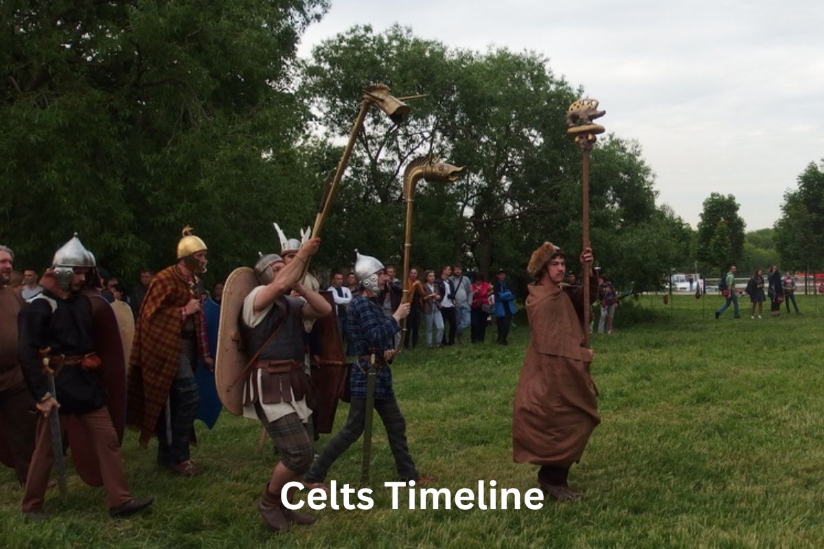 Celts Timeline