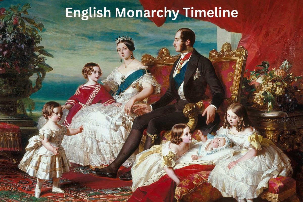 English Monarchy Timeline