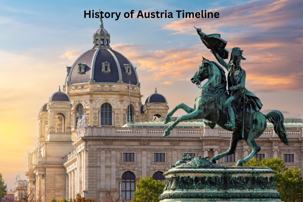 History of Austria Timeline