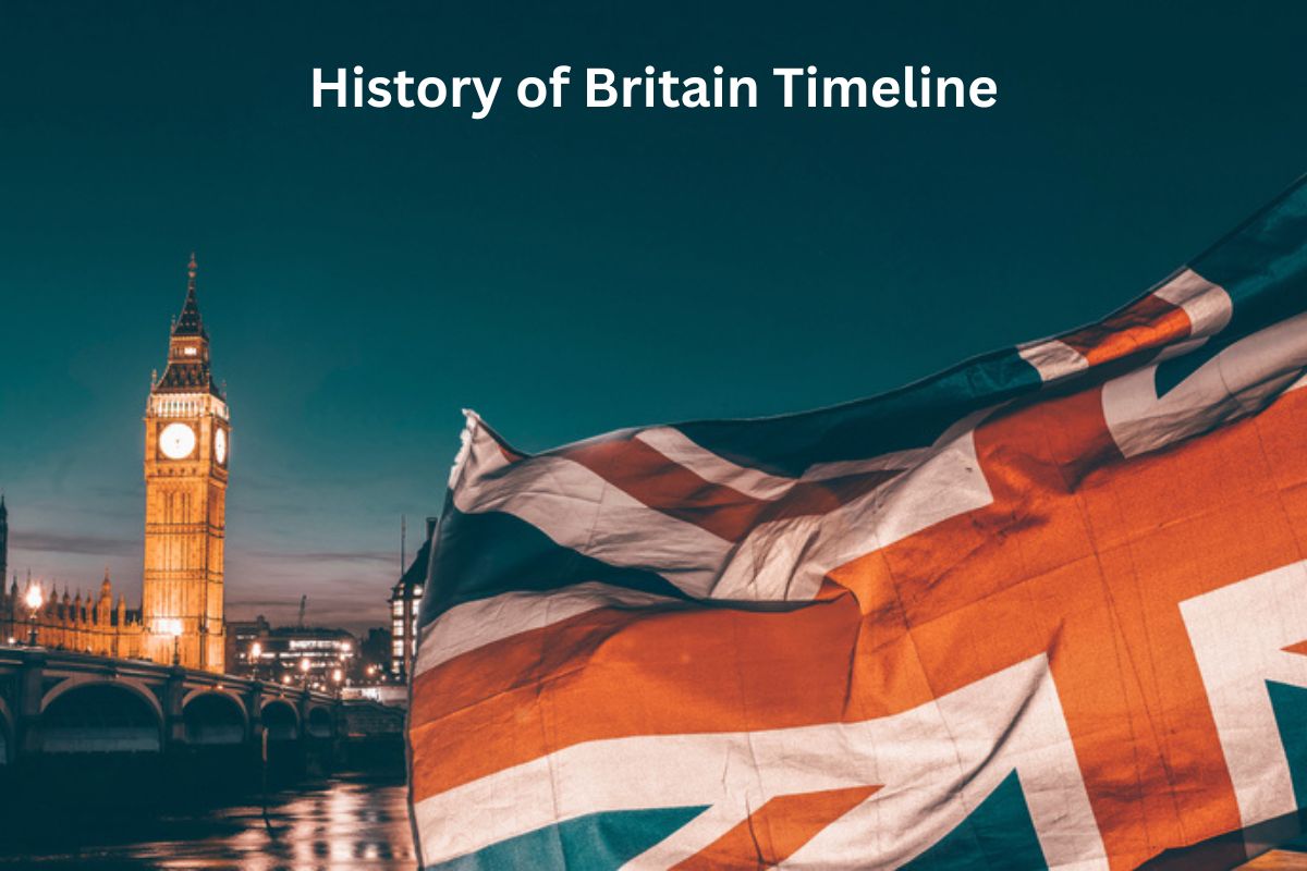 History of Britain Timeline