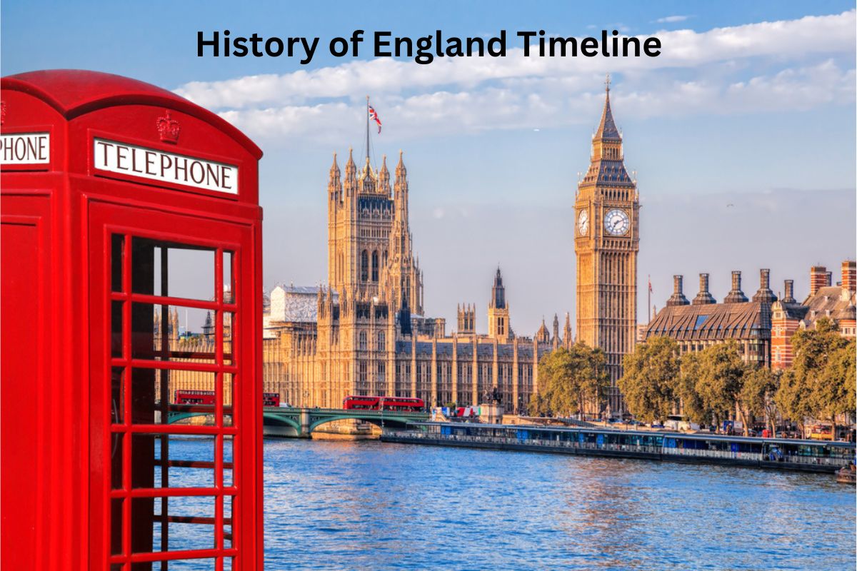 History of England Timeline