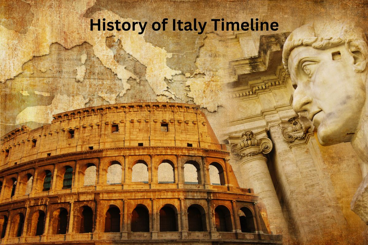 History of Italy Timeline