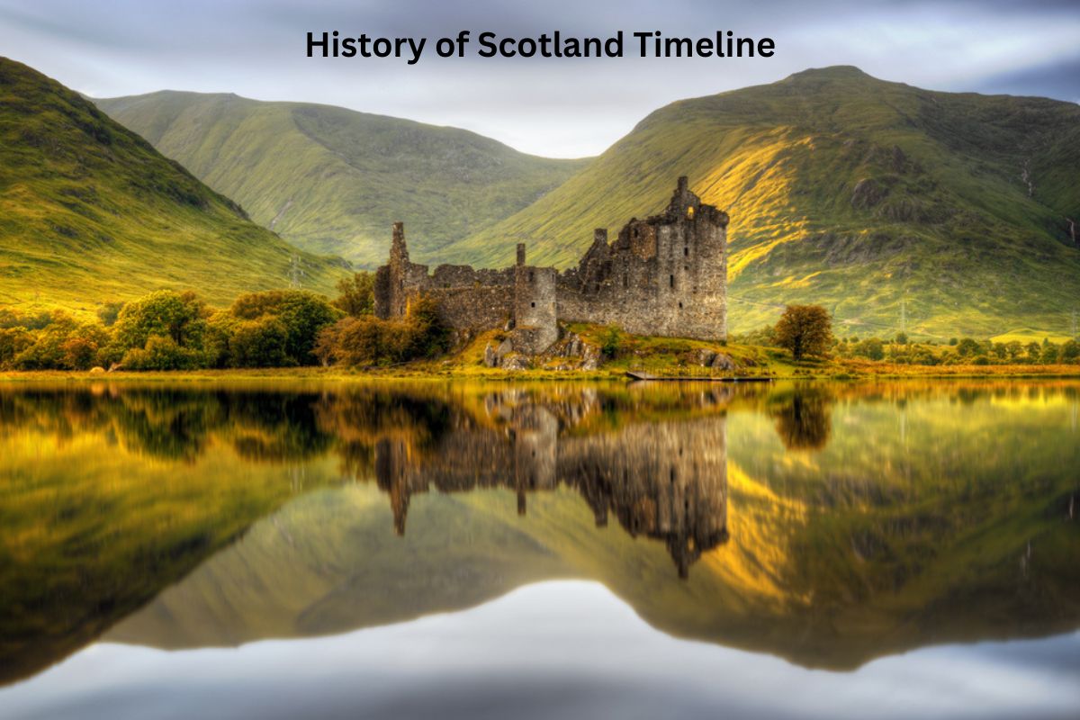 History of Scotland Timeline