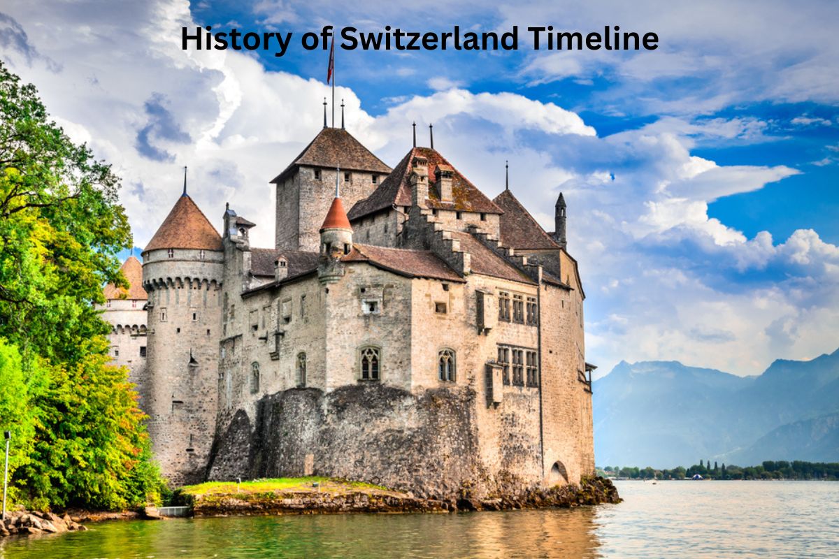 History of Switzerland Timeline