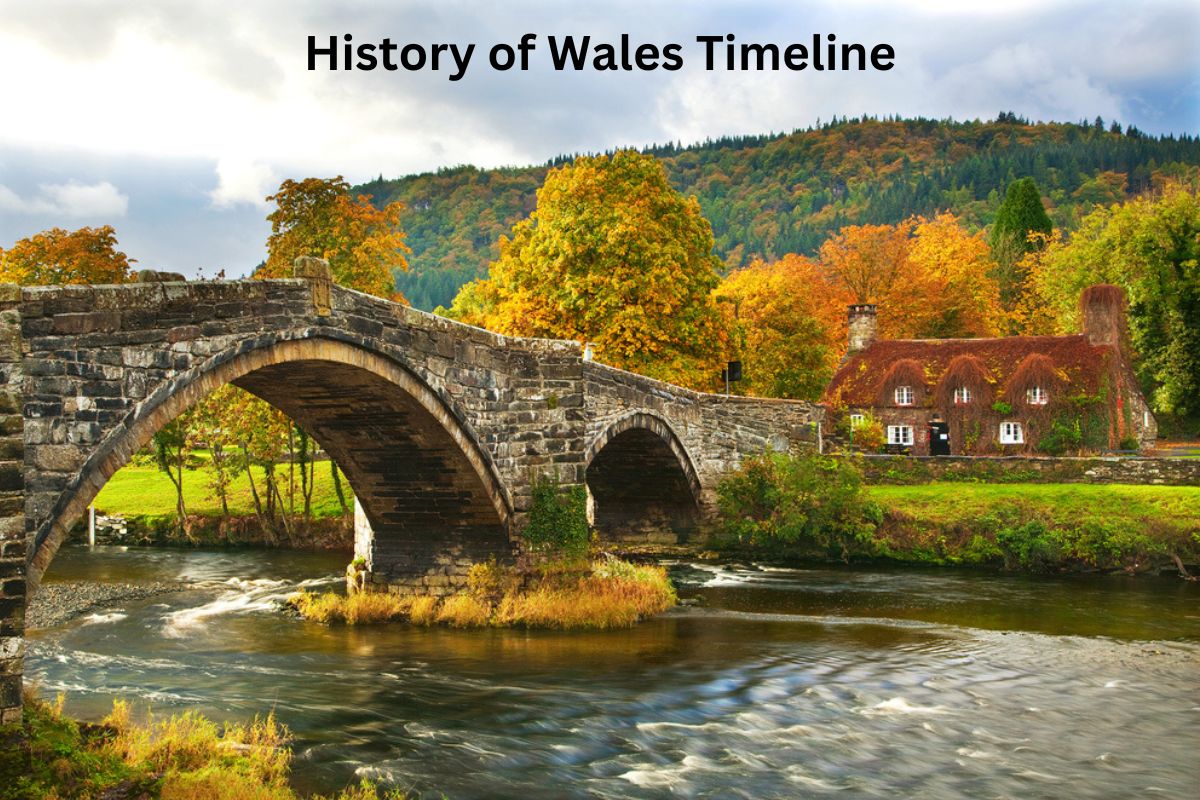 History of Wales Timeline
