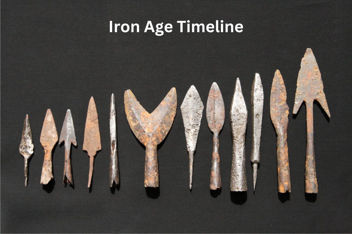 Iron Age Timeline