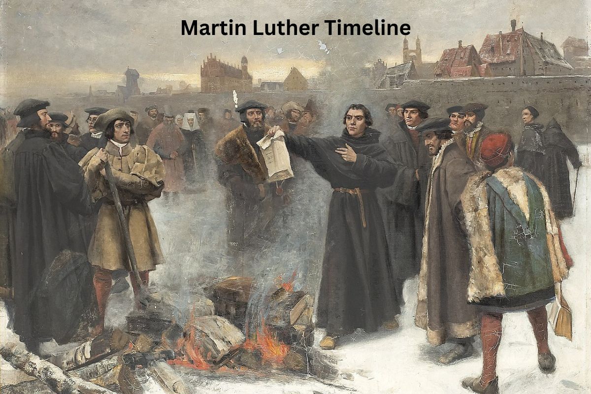 Martin Luther Timeline