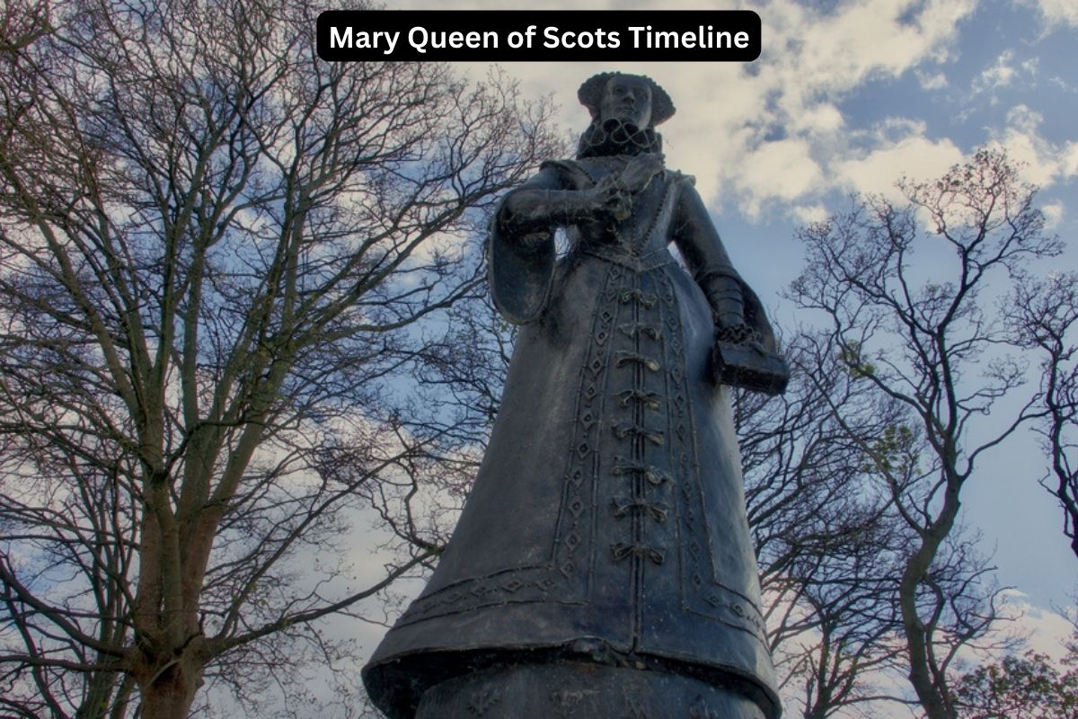 Mary Queen of Scots Timeline