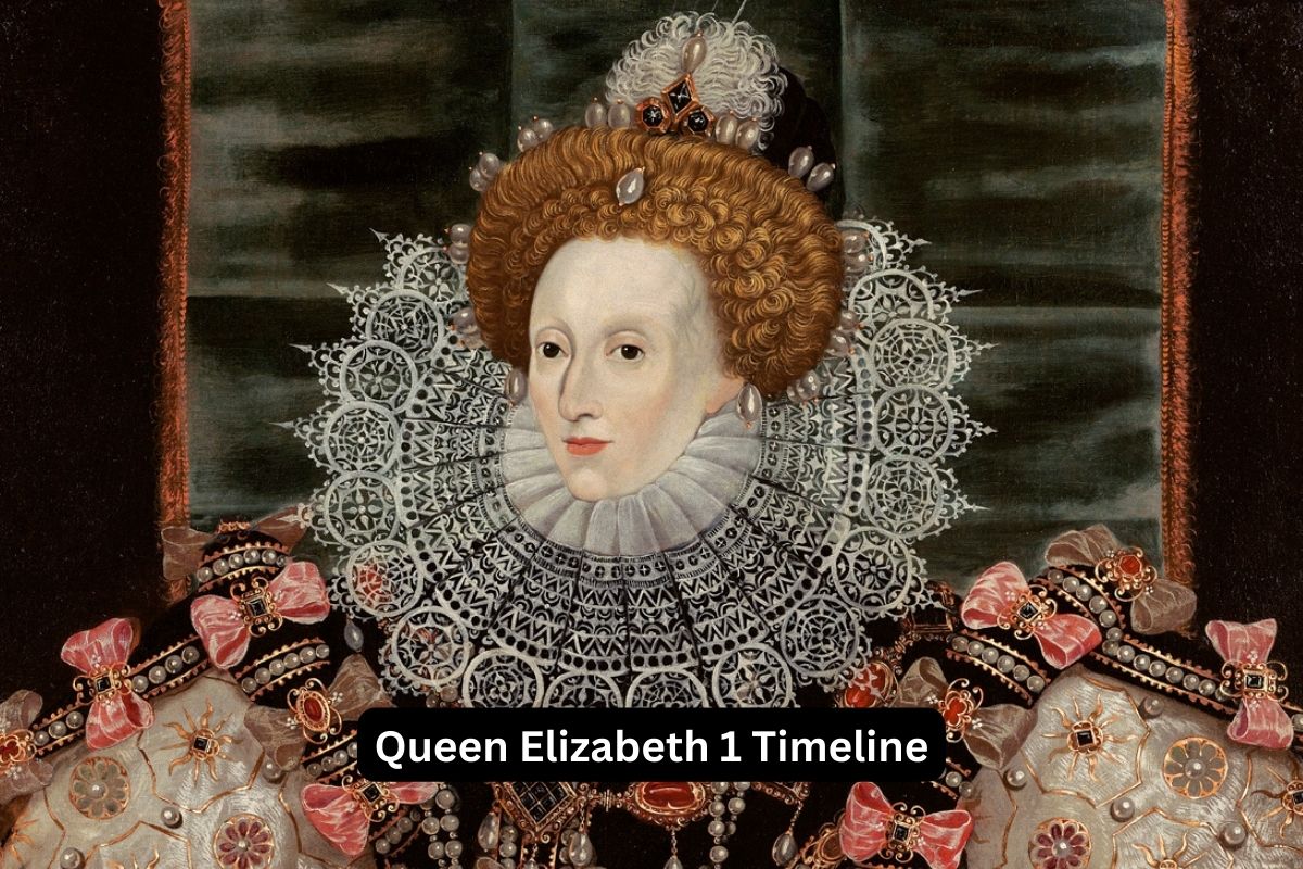Queen Elizabeth 1 Timeline