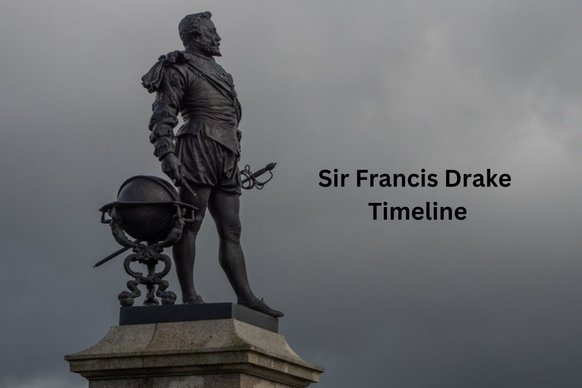 Sir Francis Drake Timeline