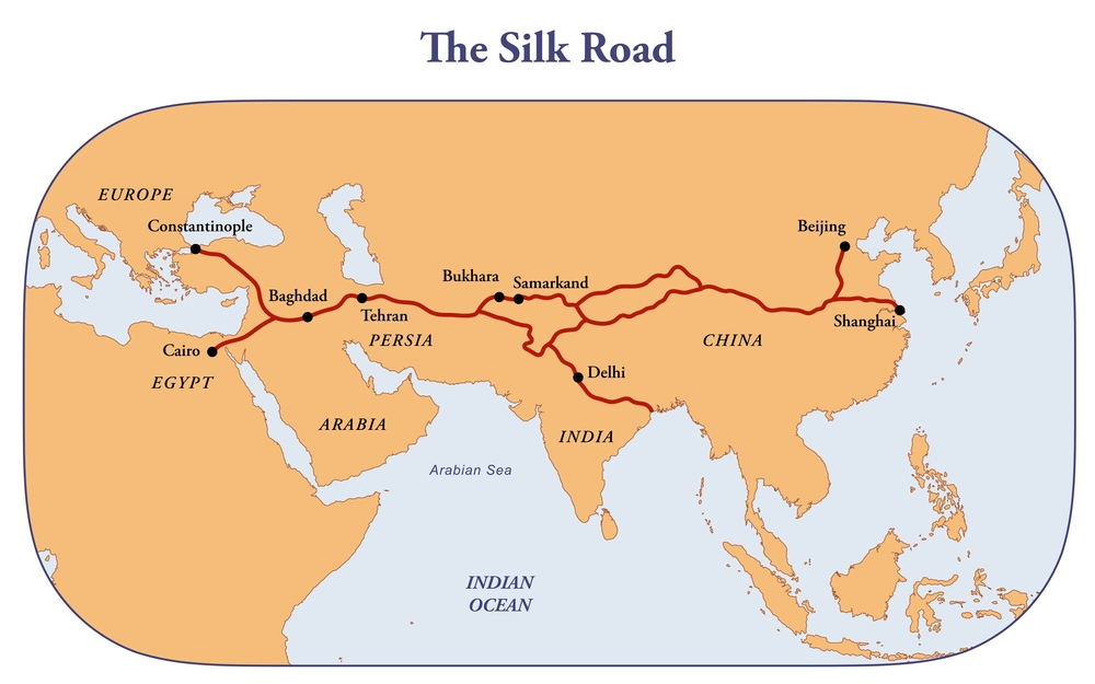 The Silk Road