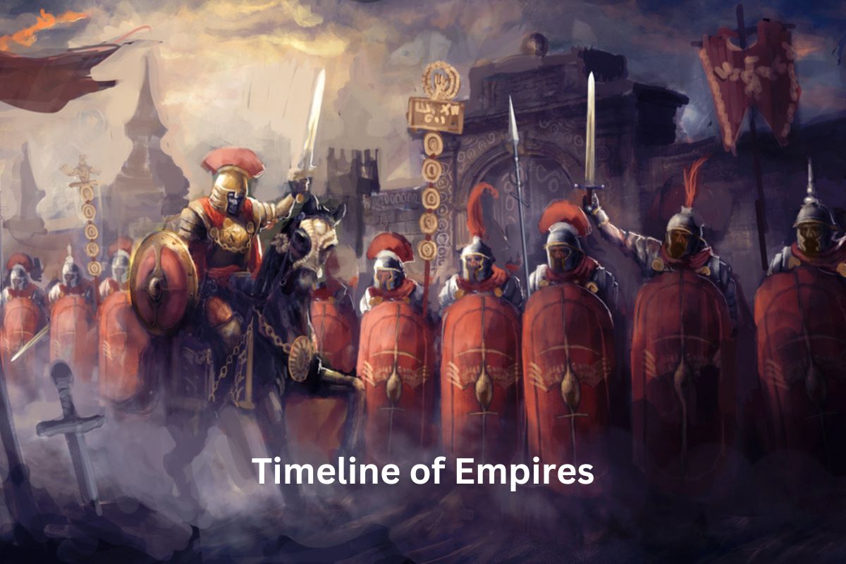 Timeline of Empires
